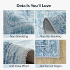 Vesper Collection · Blue Washable Area Rug